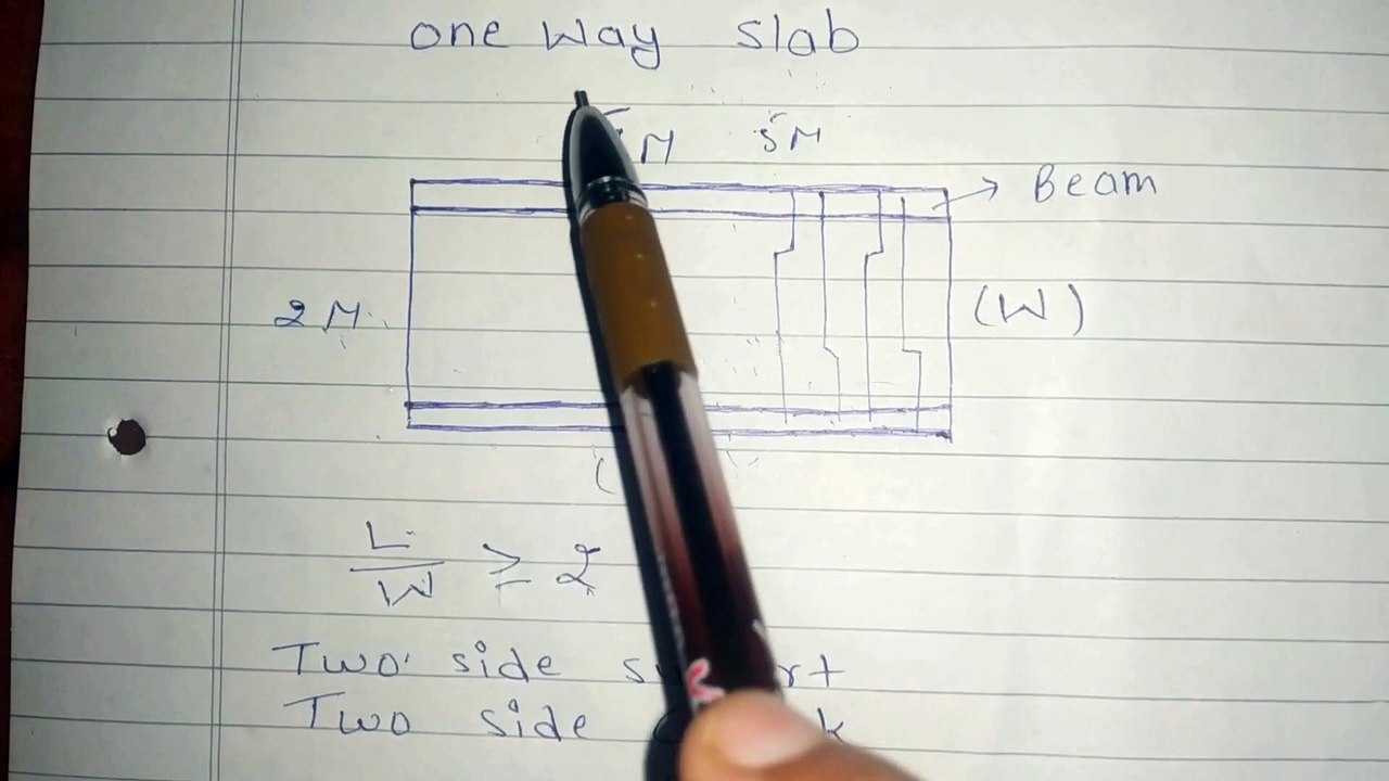 Difference between one way slab And two way slab || One way slab  ,  Two way slab