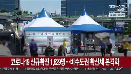 코로나19 신규확진 1,629명…비수도권 확산세 본격화