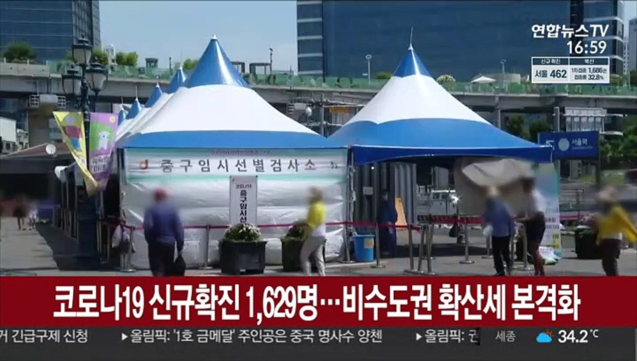 코로나19 신규확진 1,629명…비수도권 확산세 본격화