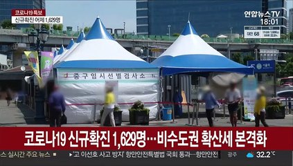 코로나19 신규확진 1,629명…비수도권 확산세 본격화