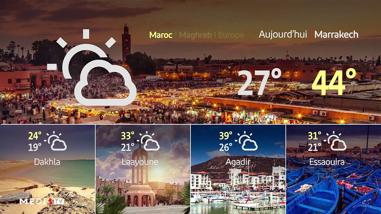 Météo - 24/07/2021