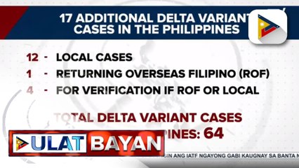 Karagdagang kaso ng Delta variant sa bansa, naitala ng DOH; curfew hours sa NCR, muling ibabalik sa 10PM-4AM simula July 25