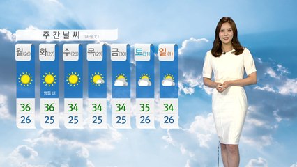 [날씨] 오늘 올들어 가장 더워...휴일도 가마솥 더위 / YTN