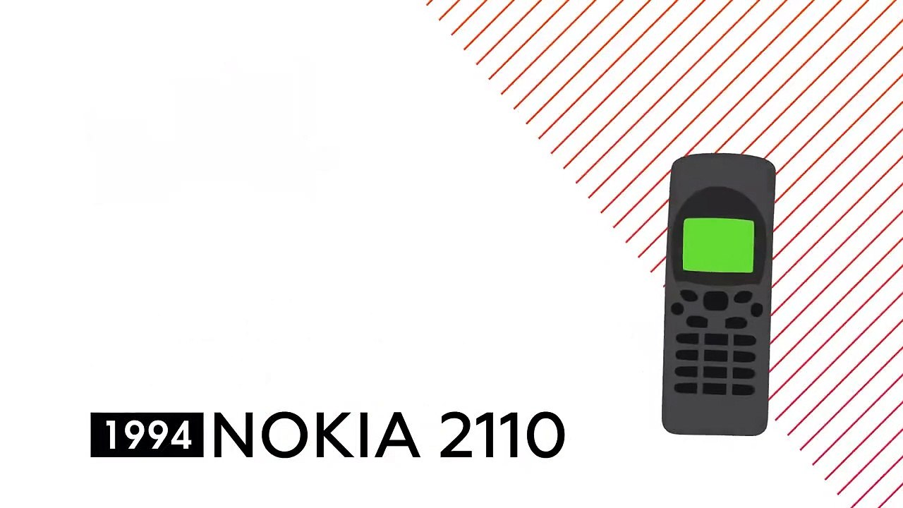 Nokia History