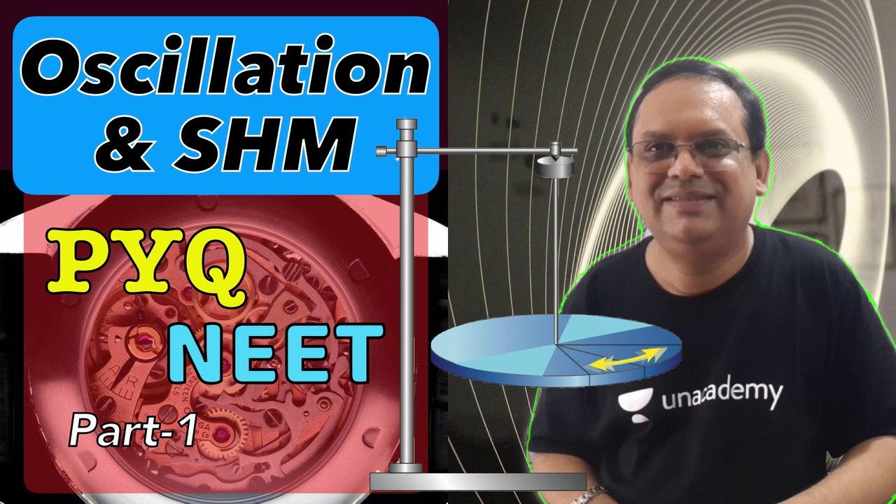 Oscillation & SHM NEET PYQ Part1 video Dailymotion