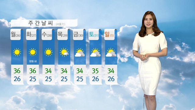 [날씨] 올여름 최고 더위...내일도 찜통더위 계속 / YTN