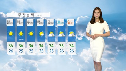[날씨] 휴일 열대야·가마솥 더위...밤사이 열대야 계속 / YTN