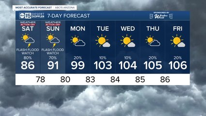 MOST ACCURATE FORECAST: Strong storms and flash flooding hit Arizona