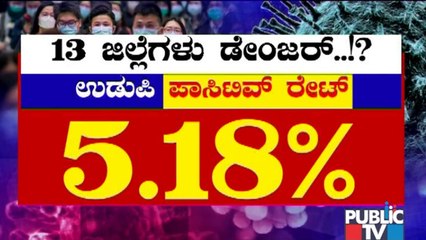 Covid19 Positivity Rate Increasing Slowly In 13 Districts