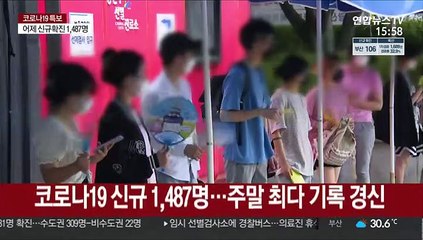 주말 기준 최다 신규확진…비수도권 40% 육박