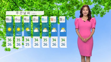 [날씨] 내일도 무더위 이어져...밤사이 열대야 / YTN