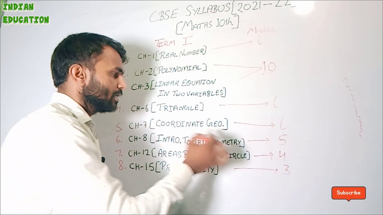 SYLLABUS CBSE 10TH MATHS (2021-22)/TREM- 1, 2