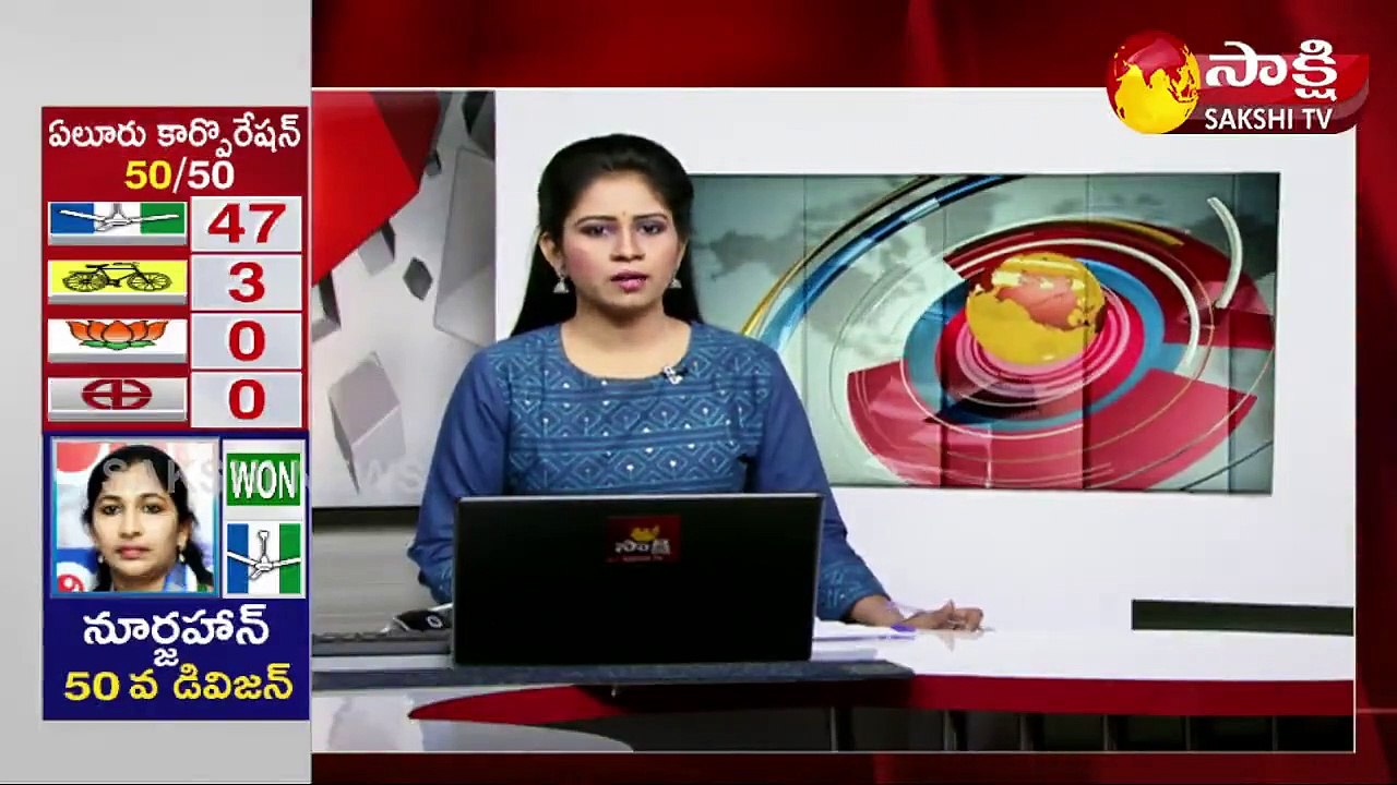 పోతిరెడ్డిపాడు నుంచి దిగువకు నీటి విడుదల