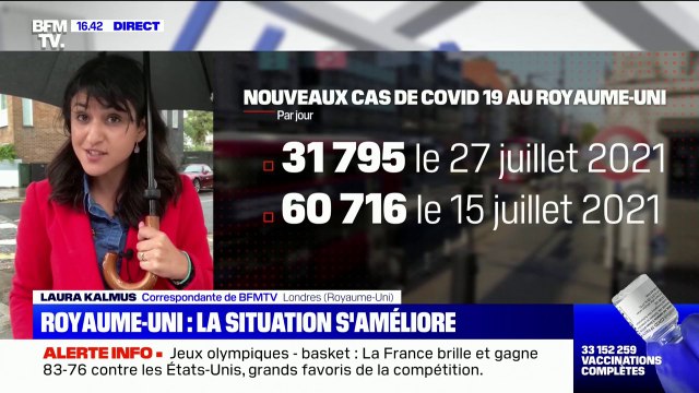 Covid-19: le nombre de nouveaux cas commencent à diminuer au Royaume-Uni