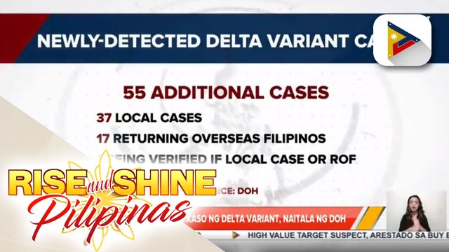 55 karagdagang kaso ng Delta variant, naitala ng DOH