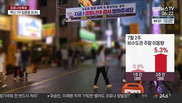 비수도권 내일부터 3단계…식당·카페 10시까지만