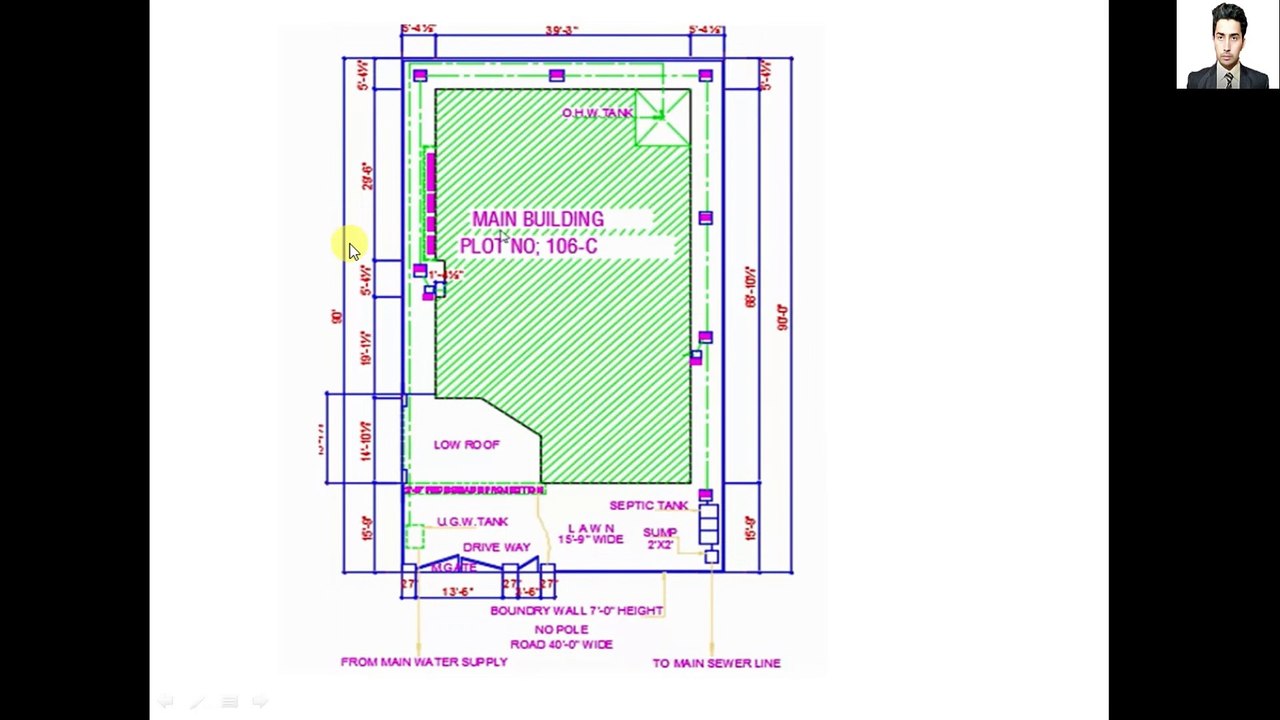 CLASS 60| SUBMISSION Drawing of Building in CAD | House Plan Requirements & Purpose ppt Presentation