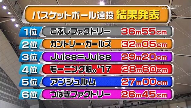 Hello! Project Dvd Magazine Vol.52 Disc1 Part 2