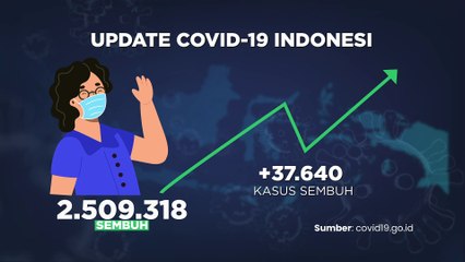 UPDATE COVID 26 JULI 2021