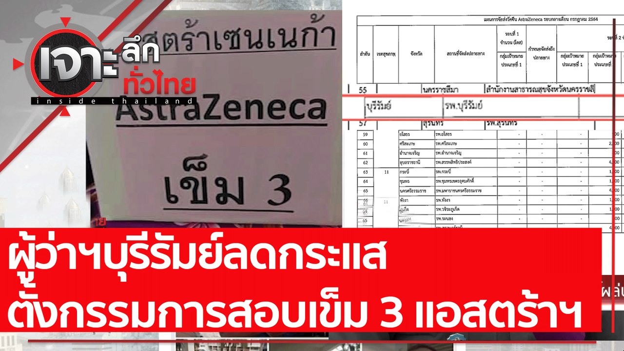 ผู้ว่าฯบุรีรัมย์ลดกระแส ตั้งกรรมการสอบเข็ม 3 แอ...