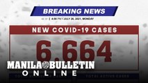DOH reports 6,664 new cases, bringing the national total to 1,555,396, as of JULY 26, 2021