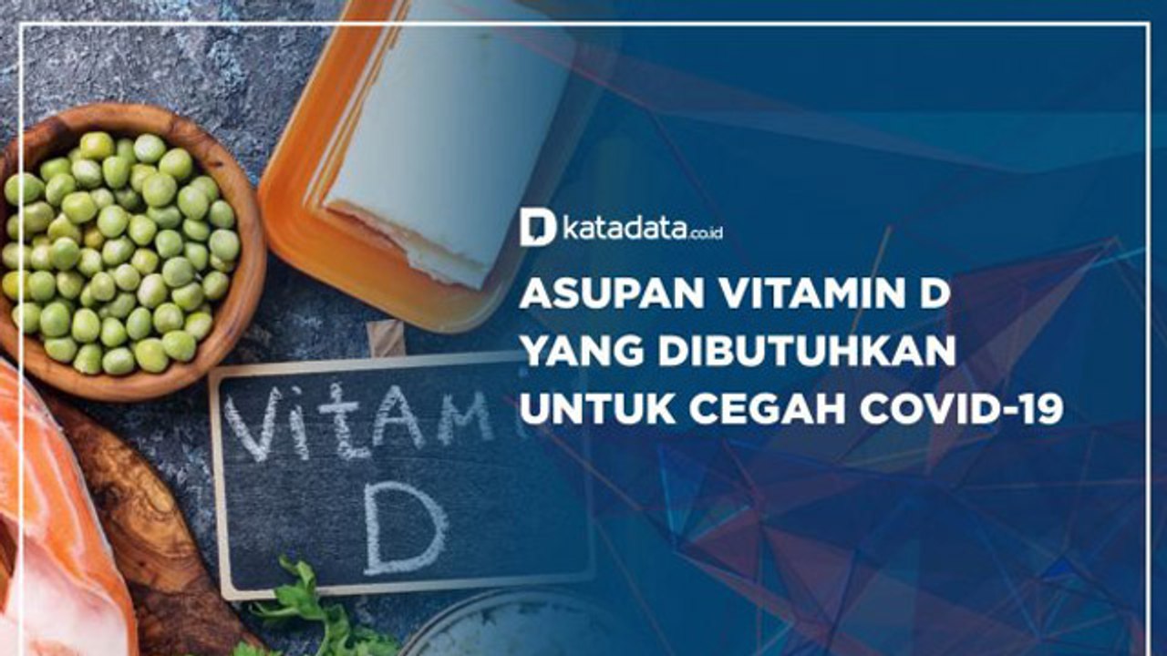 Asupan Vitamin D yang Dibutuhkan Untuk Cegah Covid-19