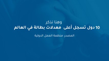 10 دول تسجل أعلى معدلات بطالة  2