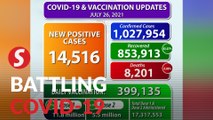 Covid-19: Record high of 207 fatalities, 14,516 new infections