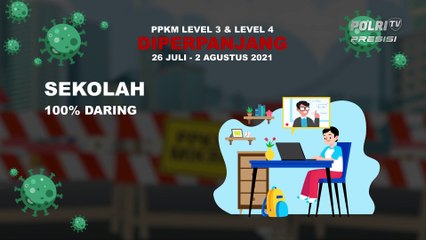 GRAFIS ATURAN PPKM LEVEL 3 DAN 4