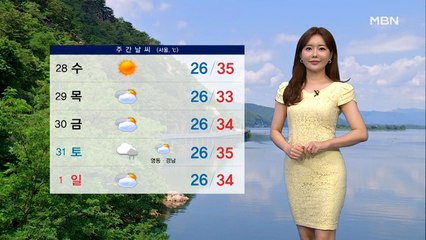 밤낮 없는 더위 계속…오후 동해안 소나기