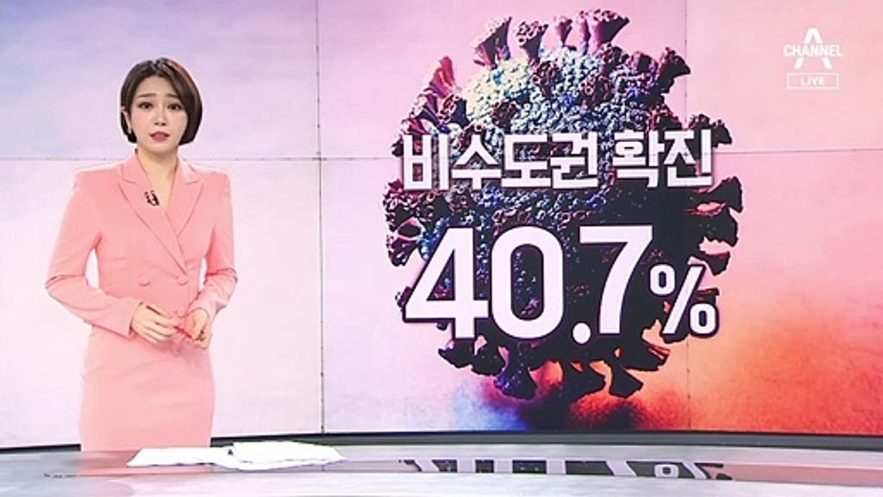 코로나 하루 확진자 비수도권 40% 돌파…대전·김해 4단계
