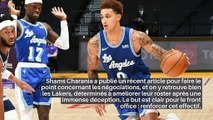 NBA – Les Lakers en discussion sur un trade autour de Kyle Kuzma !