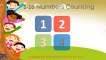 Learn Numbers Counting From 1 to 10 With Animated Video | 1 2 3  4 | Number Counting | One, Two, Three, Four