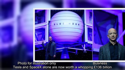 Descargar video: Elon Musk Surpasses Jeff Bezos And Becomes The Richest Person In The World