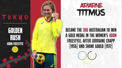 Tokyo 2020: Games in Numbers - Day 3