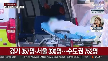 Tải video: 어젯밤 9시까지 1,219명…전국적 확산세 지속