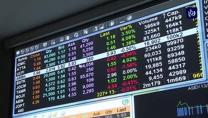 تراجع المؤشر العام لأسعار الأسهم في البورصة 1.42 بدعم من الصناعة