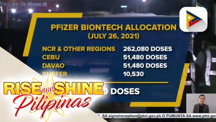 Download Video: Higit 375-K doses na karagdagang supply ng Pfizer vaccine, dumating sa bansa