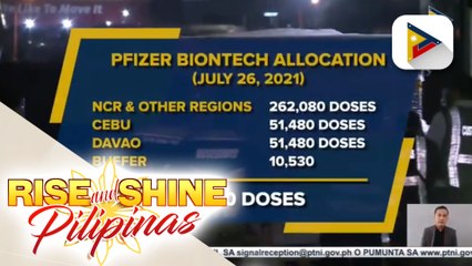 Higit 375-K doses na karagdagang supply ng Pfizer vaccine, dumating sa bansa