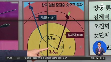 김진의 돌직구쇼 - 7월 27일 신문브리핑