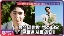 ‘음색 끝판왕’ 엑소(EXO) 디오(D.O.), 첫 솔로 앨범 ‘공감’ 글로벌 차트 강타!