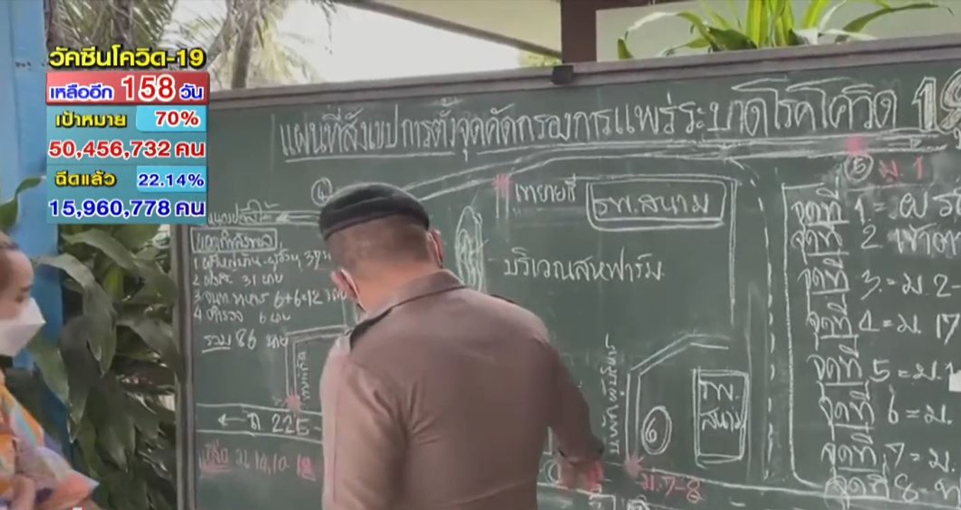ข่าวเที่ยง (ช่วงที่ 1) วันอังคารที่ 27 กรกฎาคม...
