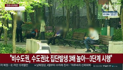 신규확진 1,365명…비수도권·델타 변이 확산 비상