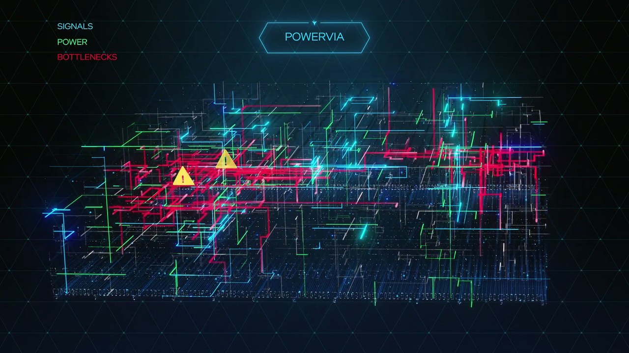 Intel Introduces New RibbonFET and PowerVia Technologies