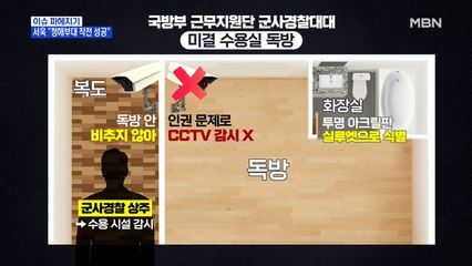 MBN 뉴스파이터-국방부 수용시설에서 수감자 사망…서욱 "청해부대 임무 성공"