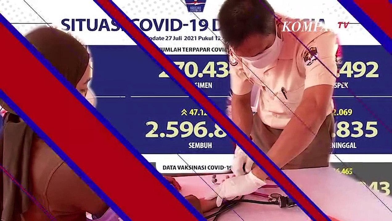 [Update Corona ] 27 Juli 2021 :  Pecah Rekor Lagi!! Kasus Meninggal Tembus 2.069