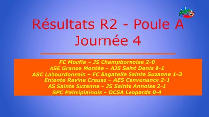 Résultats Journée 4 R1 et R2