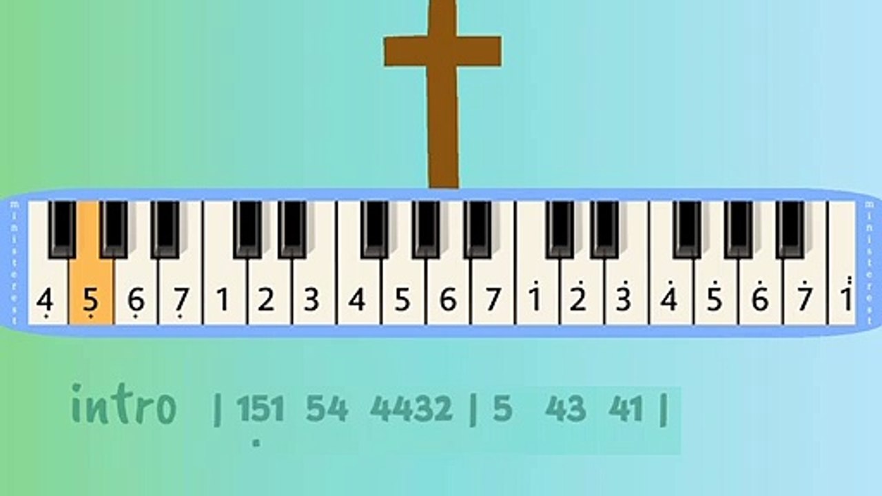 PENOLONG YANG KUPERCAYA: PIANIKA ❲MELODICA❳ TUTORIAL | LAGU ROHANI