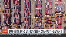 IMF 올해 한국 경제성장률 4.3% 전망…0.7%P↑