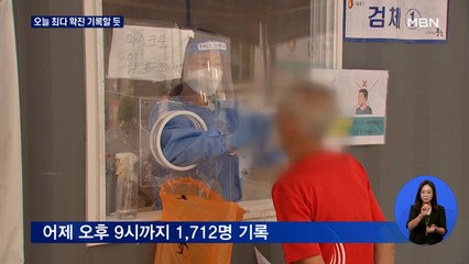 오후 9시 기준 또 최다 기록…오늘 신규확진 1천800명 안팎
